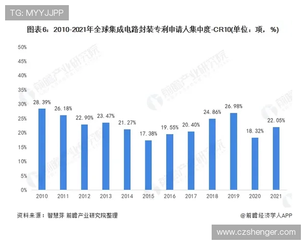 温州企业家精神与创新发展：从地方经济崛起到全球市场布局的历程