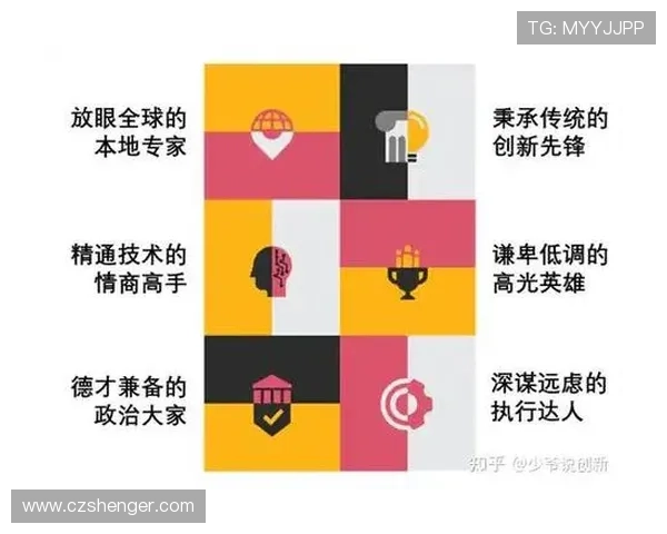 以企业家英文视角探索全球商业创新与领导力成长路径