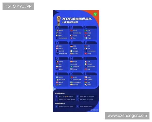 亚足联官方宣布新赛事规则调整